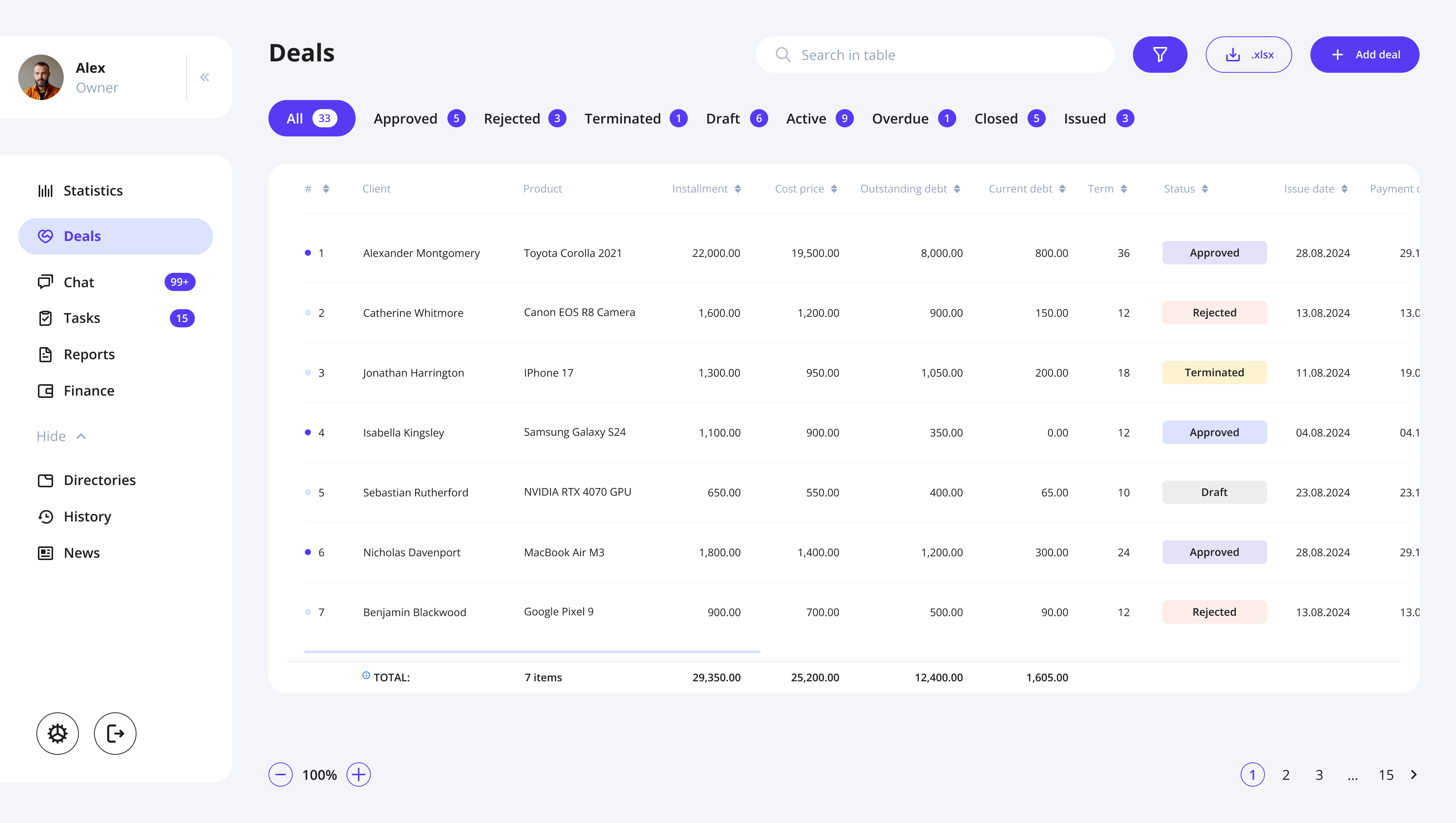 lending CRM deals dashboard